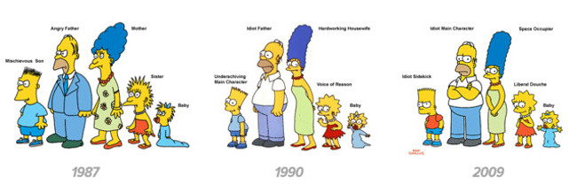 15 cose che probabilmente non sapete su I Simpson- Film.it
