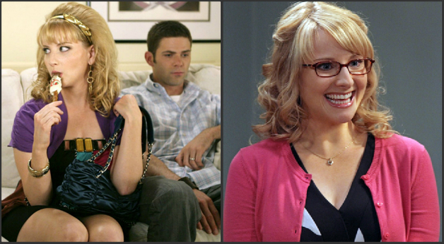 Le star di Big Bang Theory ieri e oggi: Penny, Leonard e gli altri prima  del successo- Film.it